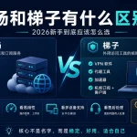 机场和梯子有什么区别特色图，展示2026新手选择机场和梯子时需要关注稳定性、易用性、多设备支持和售后处理